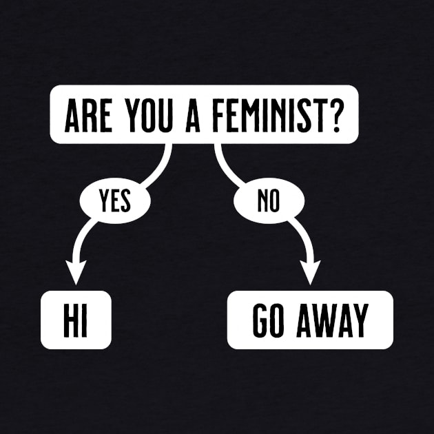Are You A Feminist? Flowchart by tommartinart